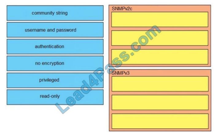 Reliable 300-410 Exam Sims