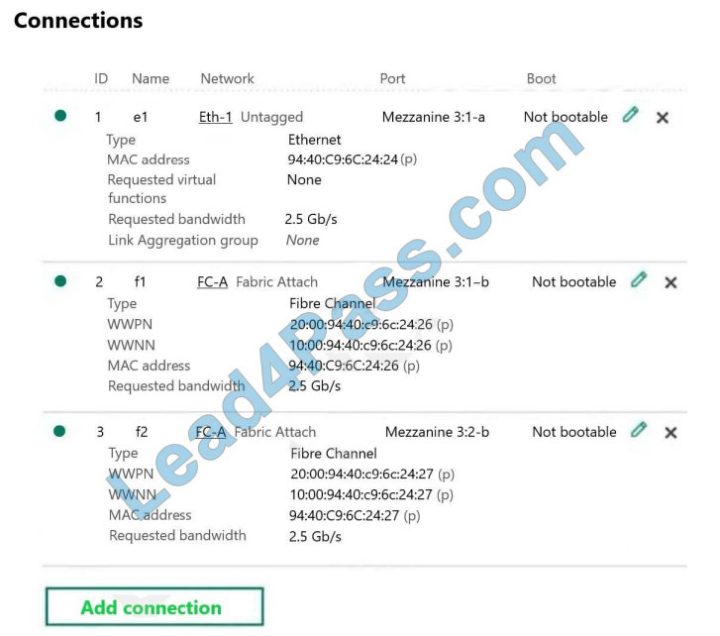 HPE2-T37資格復習テキスト